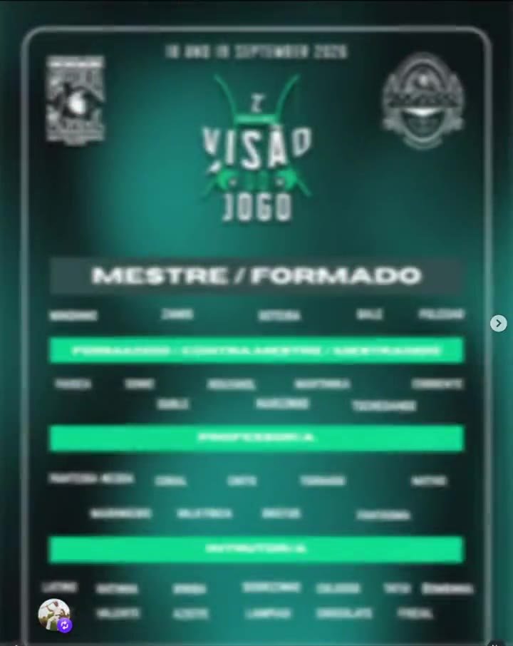 Visão do Jogo 2026 — the guest list